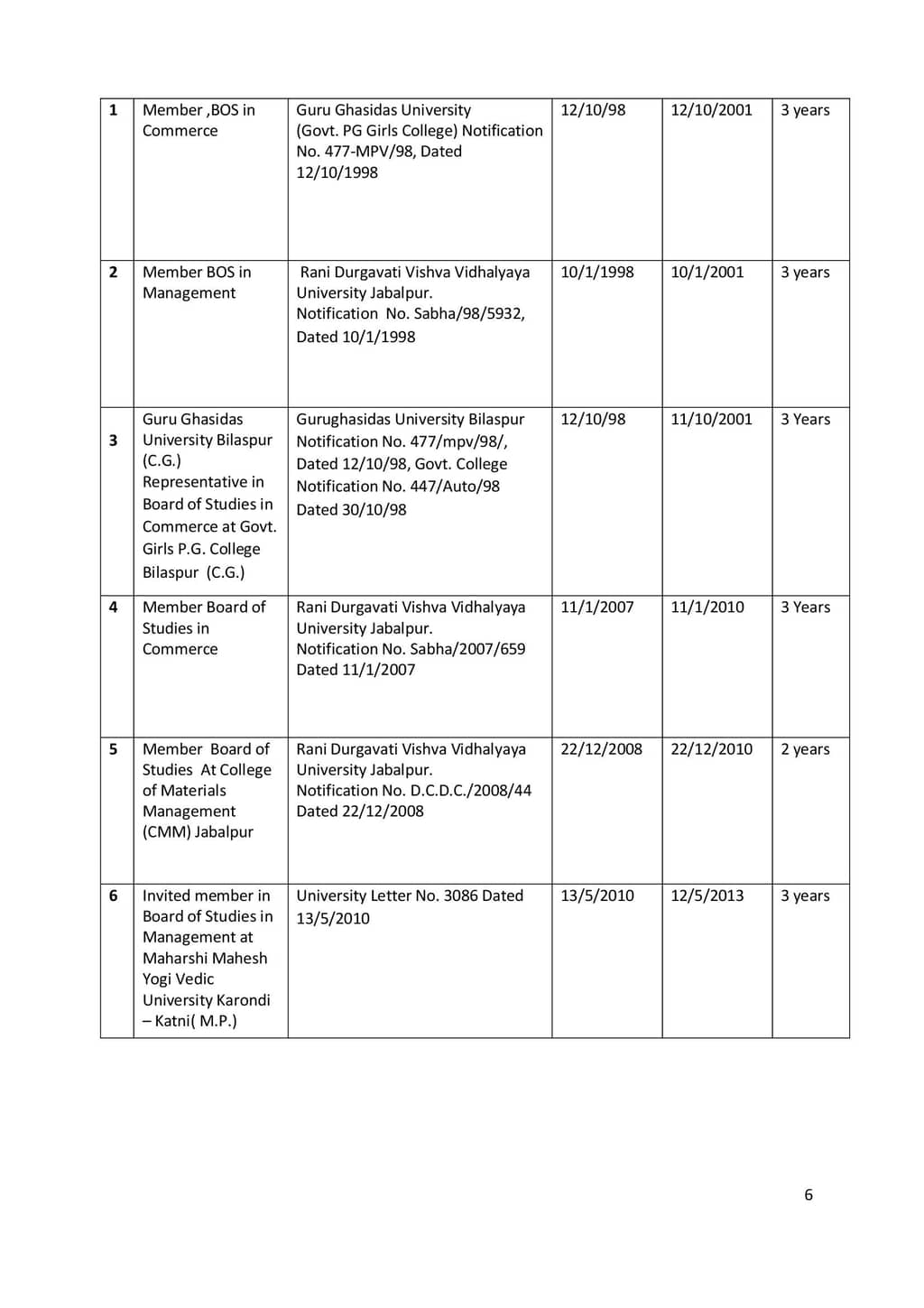 SKU–Hi Tech University | Shri Krishna University